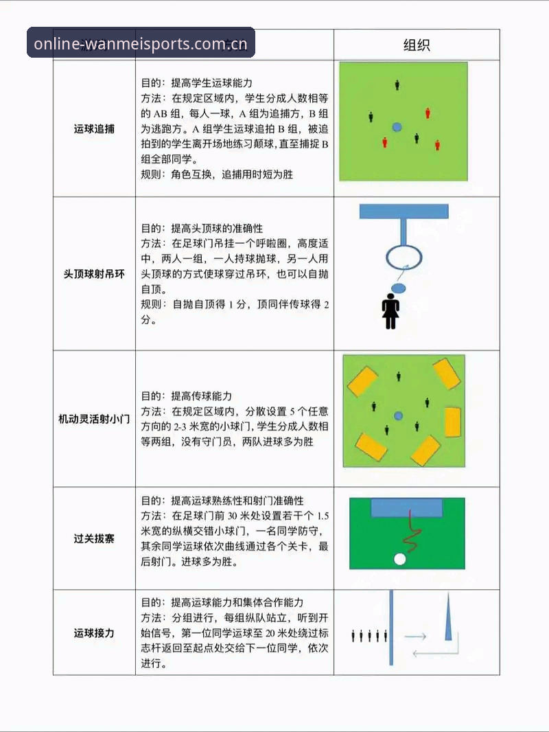 完美体育竞技平台 3个让完美体育竞技平台体验翻倍的关键操作步骤