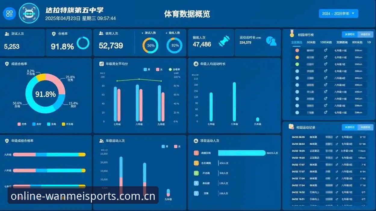 完美体育官方网址 完美体育官方网址深度评测:从技术角度解析平台体验与APP性能